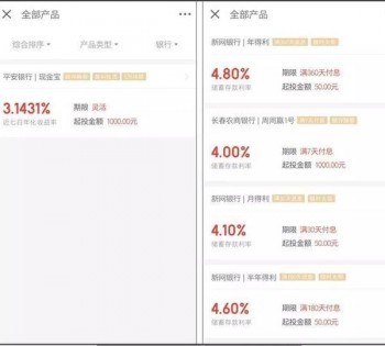 熱門的平安理財(cái)產(chǎn)品有哪些呢？具體是怎么樣的？