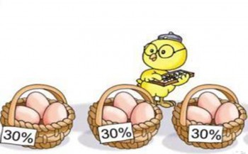 個人理財產(chǎn)品一定要不要盲目跟風(fēng)