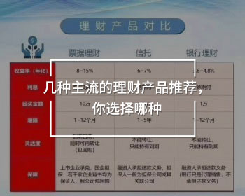 理財產(chǎn)品推薦