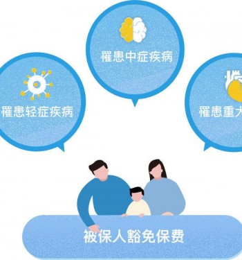 2019重疾險(xiǎn)性價(jià)比排行前幾名的是幾款險(xiǎn)種呢？