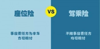 買座位險還是駕乘險，它們的優(yōu)勢你要了解