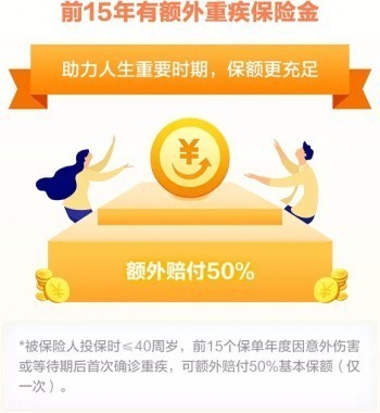兒童重疾險(xiǎn)性價(jià)比排行有哪些產(chǎn)品？?jī)和丶搽U(xiǎn)怎么買？