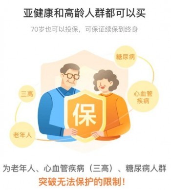 從好醫(yī)保拒賠案例中得到什么啟發(fā)？好醫(yī)保長期醫(yī)療靠譜嗎？