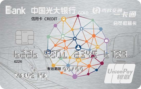 文章中信用卡推薦