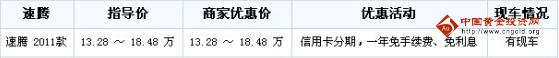 信用卡免一年手續(xù)費和利息分期購速騰