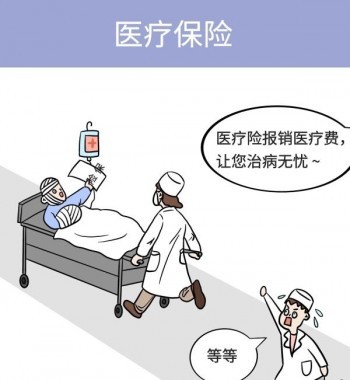 保險公司退保單流程