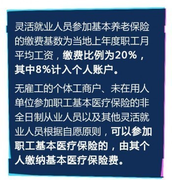 深圳社保退保怎么辦理