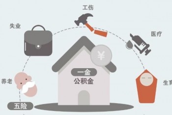 人死亡后農(nóng)保退保多久到賬？農(nóng)保有哪些好處