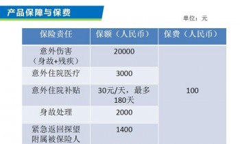 郵政保險(xiǎn)存款怎么退保？有哪些注意事項(xiàng)？