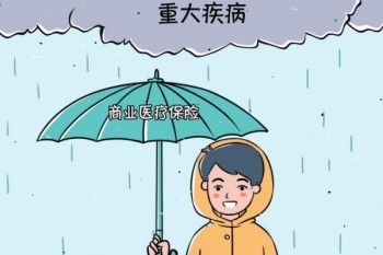 買什么醫(yī)療保險(xiǎn)好