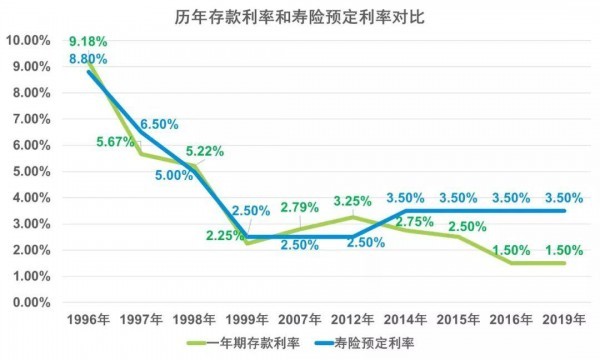 1萬(wàn)變178萬(wàn)
