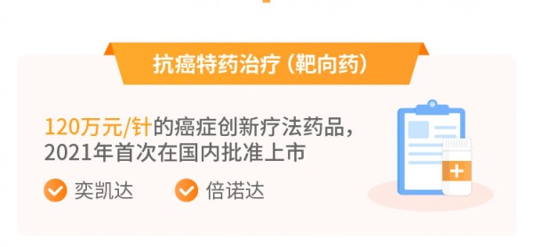 有醫(yī)保，還要買商業(yè)醫(yī)療險(xiǎn)嗎？