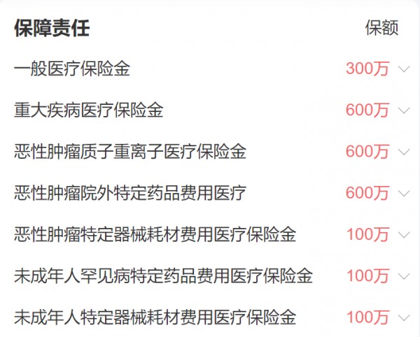 有醫(yī)保，還要買商業(yè)醫(yī)療險(xiǎn)嗎？