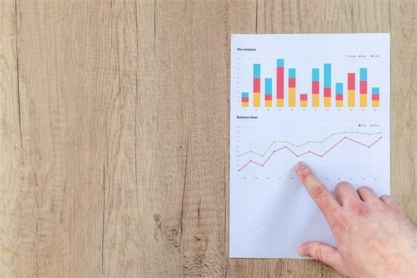 怎么跟銀行申請(qǐng)停息掛賬分期？有什么條件嗎？