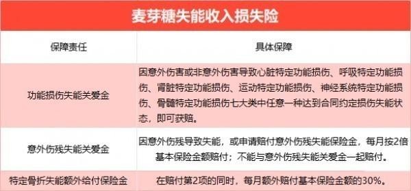 華貴大麥旗艦版