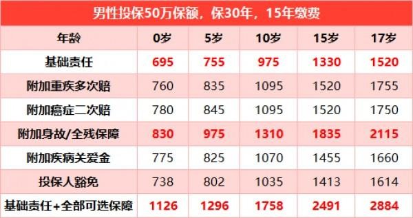 大黃蜂8號
