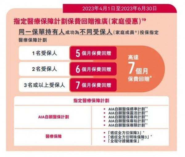 友邦愛伴航