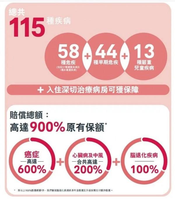 友邦愛伴航