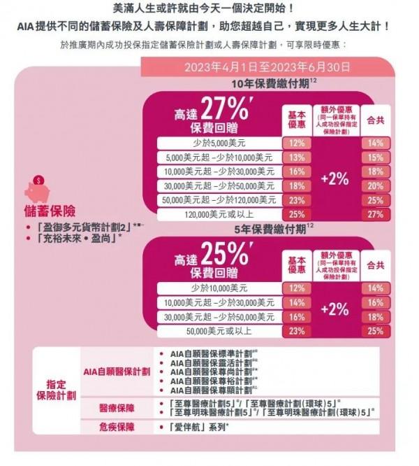友邦愛伴航