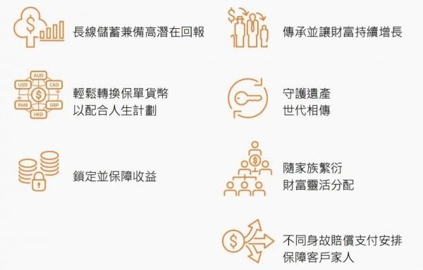 雋富多元貨幣計劃