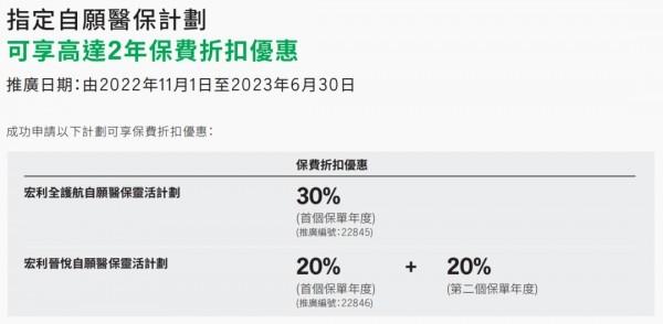香港保險優(yōu)惠政策最新