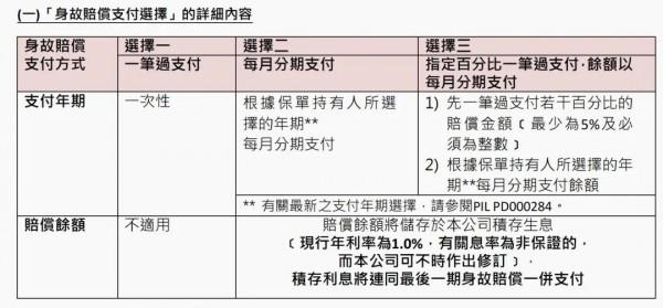 雋富多元貨幣計劃