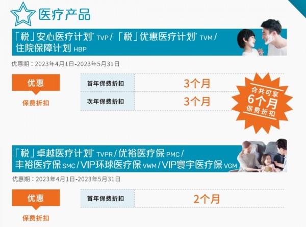 香港保險優(yōu)惠政策最新