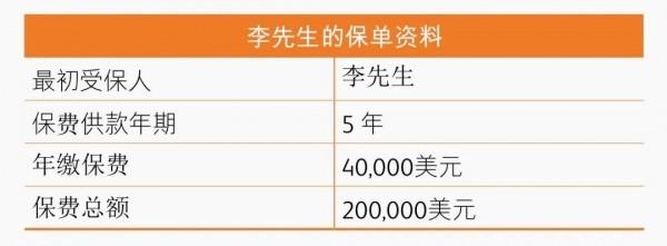 雋富多元貨幣計劃