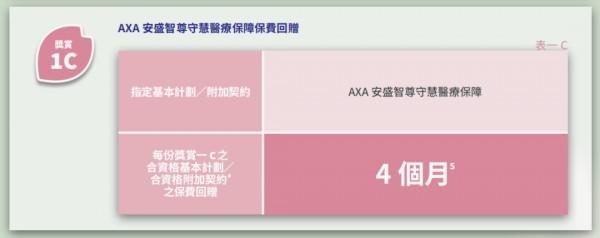 香港保險優(yōu)惠政策最新