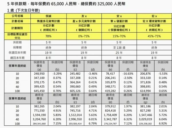 雋富多元貨幣計劃