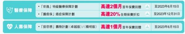 香港保險優(yōu)惠政策最新