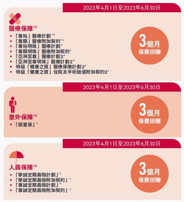 香港保險優(yōu)惠政策最新