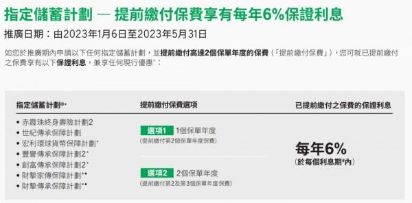香港保險優(yōu)惠政策最新