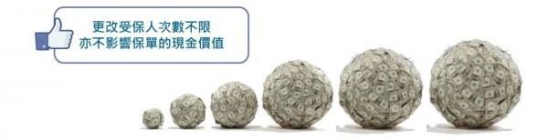 萬通富饒傳承3