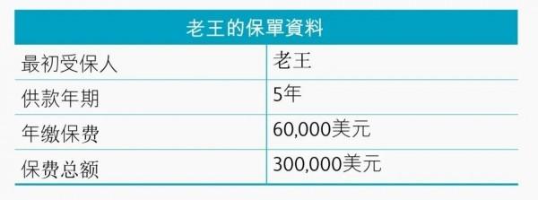 雋富多元貨幣計劃