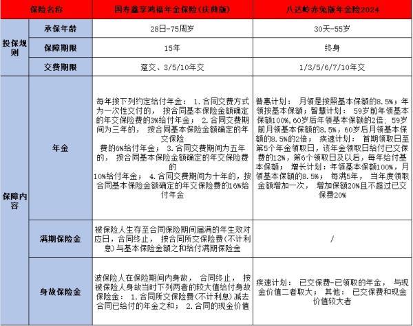 長城八達(dá)嶺赤兔版