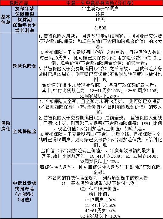 目前比較好的<a href=