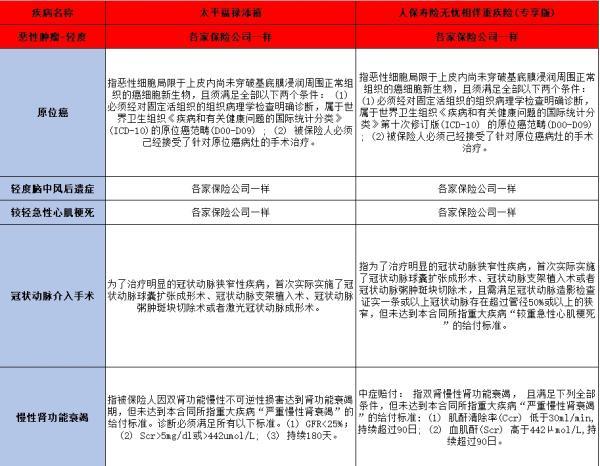 人保無憂相伴與福祿添禧