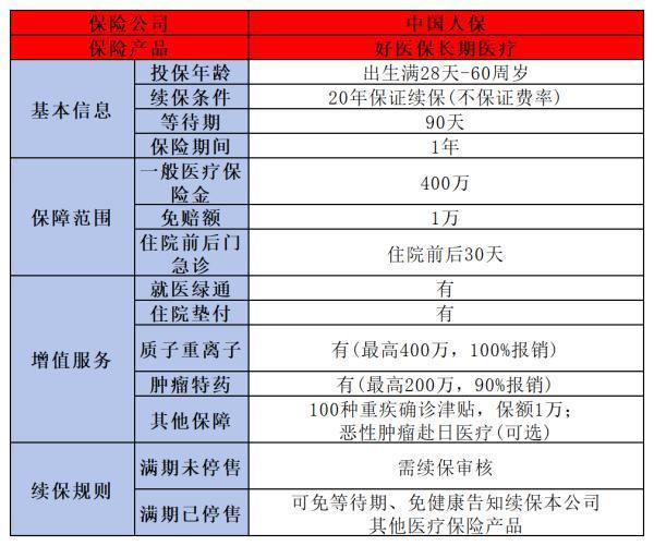 螞蟻保險可靠嗎？從這兩個方面解析