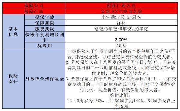 金盈衛(wèi)2號與錦麟俠1號區(qū)別是什么？看完這篇文章你就知道了