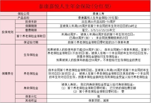 泰康嘉悅?cè)松_局是真的嗎