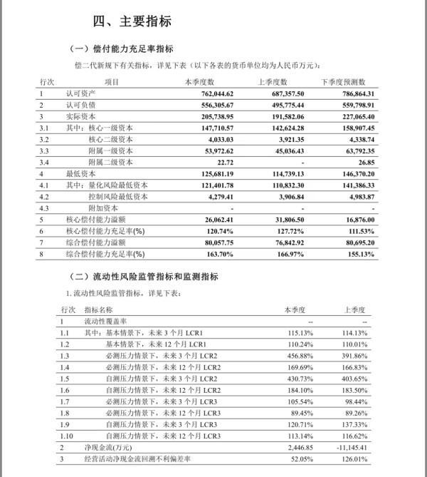 超級瑪麗10號保險公司可靠嗎