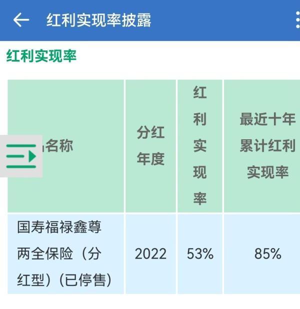 國(guó)壽福祿鑫尊兩全保險(xiǎn)分紅靠譜嗎？看完這篇文章你就清楚了