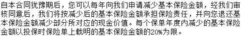 太保錦鯉1號(hào)增額終身特定疾病險(xiǎn)有哪些優(yōu)缺點(diǎn)？一文解析