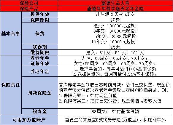 鑫禧年年尊享版與星海贏家龍騰版哪個更好
