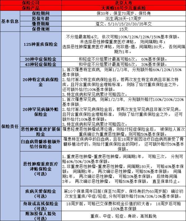 大黃蜂10號(hào)全能版在哪里買(mǎi)？多少錢(qián)？
