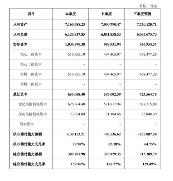 招商仁和人壽分紅險靠譜嗎