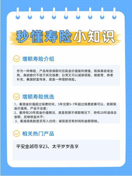 2024年增額終身壽險(xiǎn)買什么好