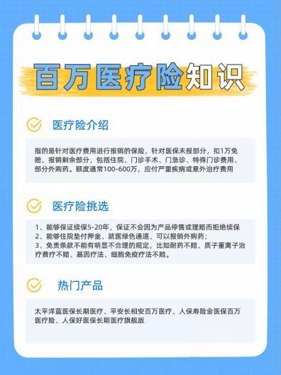 百萬醫(yī)療保險(xiǎn)需要多少錢