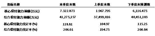 平安人壽保險公司靠譜嗎